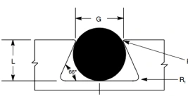 Original seal and groove diagram